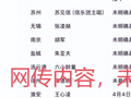 “苏超”无锡主场要请张凌赫？官方明确回应
