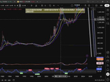 2026.4.12 黄金白银原油技术分析 周末纯享篇