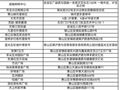 “苏超”门票难买，“第二现场”一样可以感受欢乐