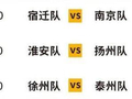 苏超·纵览 | 第二周前瞻：欢迎来到“恩怨清算专场”