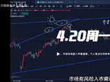万锦晟4.20黄金低开别慌，仍是震荡的主节奏！