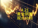 4.21黄金阴跌分析，关注下方支撑与江恩扇下破