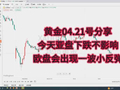 20260421黄金行情分析