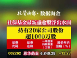 社保基金最新重仓股浮出水面！持有20家公司股份超1000万股