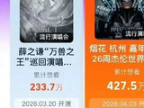 灯塔上线演唱会想看榜单：周杰伦杭州站以想看人数428万断层排名第一，薛之谦、张杰暂列第二、第三名
