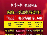 险资一季度布局动向！“新进”电投绿能等16股