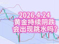 黄金持续阴跌，会出现跳水吗？