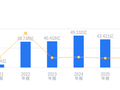 中水渔业的前世今生：2025年营收43.42亿位列行业第一，远高于平均水平，净利润表现同样亮眼