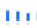 国际复材的前世今生：2025年营收86.58亿行业排第三，净利润2.88亿行业排第五