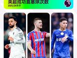 经验老将与年轻新星的博弈中，谁才是英超俱乐部稳定成绩的真正保障？