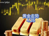 大黄震荡还将持续，关注市场热点动向