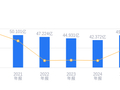 水羊股份的前世今生：营收49.77亿行业排名第四，净利润1.48亿行业排第七，资产负债率高于同行