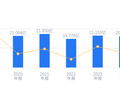 人民网的前世今生：2025年营收20.75亿高于行业均值，净利润2.35亿居行业第二