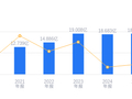 千味央厨的前世今生：2025年营收18.99亿元低于行业平均，净利润6254.32万元低于头部企业