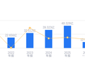 道通科技的前世今生：李红京掌舵二十年成就汽车诊断龙头，2025年营收48.33亿，AI业务扩张新章