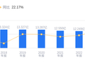 证通电子的前世今生：2025年营收9.91亿行业排32，净利润-3.68亿行业排60
