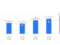 思美传媒的前世今生：2025年营收76.76亿行业排第五，净利润-5483.19万排十六