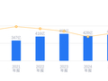 中航沈飞的前世今生：营收446.56亿行业第二，净利润35.43亿领先同行，扩张布局释放成长潜力