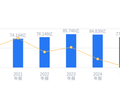 抚顺特钢的前世今生：2025年营收77.83亿行业排第七，净利润-8.05亿远低于行业平均