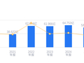 招商南油的前世今生：2025年营收58.2亿低于行业平均，净利润13.23亿高于中位数