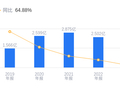 北方长龙的前世今生：营收行业垫底，净利润行业第八，高毛利率凸显优势