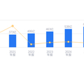 楚江新材的前世今生：营收605.77亿行业第十，净利润4.25亿排名第十一，资产负债率高于行业平均
