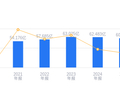 大众公用的前世今生：2025年营收60.23亿行业排第九，净利润5.02亿位列第八
