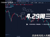 万锦晟4.29黄金二次探底进行时，今日或有延续！