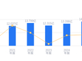 华瓷股份的前世今生：2025年营收14.72亿行业排13，净利润2.16亿行业排7，资产负债率低于行业平均
