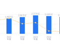 中国建筑的前世今生：2025年营收20821.42亿领先行业，净利润535.58亿一骑绝尘