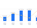 五新隧装的前世今生：2025年营收14亿行业排17，净利润1.99亿行业排15，毛利率32.98%高于行业平均