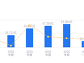 深圳机场的前世今生：2025年营收51.28亿行业第三，净利润5.25亿低于行业平均