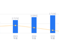 思看科技的前世今生：2025年营收3.71亿行业排名46，净利润9589.46万行业排名18，毛利率74.16%高于行业平均