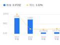 宁波东力的前世今生：2025年营收14.68亿低于行业平均，净利润1.96亿高于行业平均