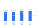 新华医疗的前世今生：2025年营收97.36亿行业第三，净利润5.28亿行业第五