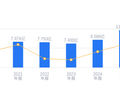 凯格精机的前世今生：2025年营收11.56亿元行业排名37，净利润1.88亿元行业排15