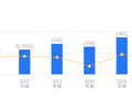 联影医疗的前世今生：2025年营收138亿行业第二，净利润18.44亿紧跟迈瑞