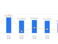 珠海港的前世今生：2025年营收43.87亿排行业第七，净利润4.03亿排第十一