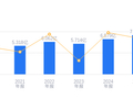 金冠电气的前世今生：2025 年营收 7.3 亿元低于行业平均，净利润 8084.5 万元排名 15