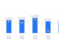 海格通信的前世今生：2025年营收43.88亿排名行业第八，净利润-7.76亿排名倒数第三