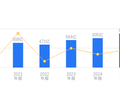 中国黄金的前世今生：营收698.22亿位居行业榜首，净利润2.52亿位列第五