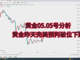 20260505黄金行情分析