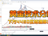 黄金技术分析关注4450支撑与4560阻力位