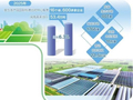 山东安丘农产品用标准闯世界