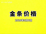 今日金条多少一克，2026年5月6日银行金条参考价