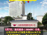 温氏股份：4月毛猪销售均价环比下跌8.31%