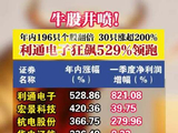 牛股井喷！30只个股涨幅超200%，利通电子狂飙529%领跑