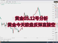 20260512黄金行情分析