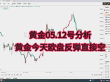 20260512黄金行情分析