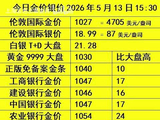 今日金价、今日银价、今日黄金回收价（2026.05.13）